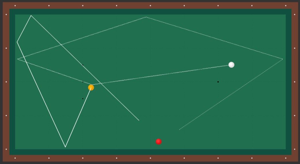 A diagram of kiss shots traced across a three-cushion table